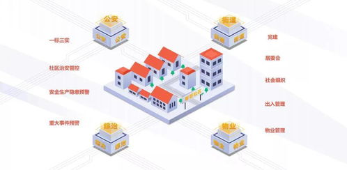 全景智聯助力云天勵飛沖刺科創板 技術咨詢賦能獨角獸企業IPO新舞臺