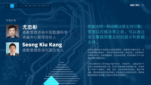 德勤咨詢(xún)《2021年技術(shù)趨勢(shì)報(bào)告》 技術(shù)咨詢(xún)視角下的戰(zhàn)略與創(chuàng)新